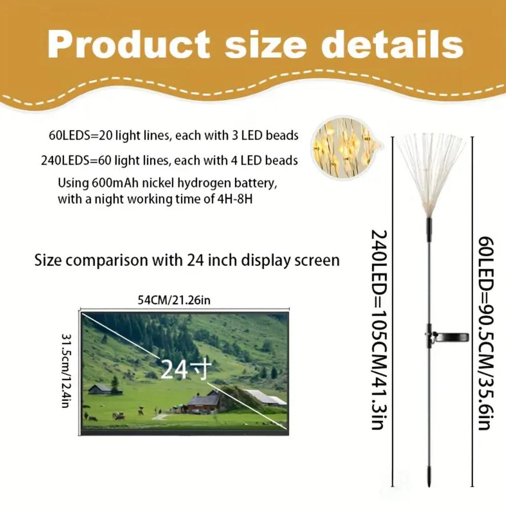 Santa's Garden Lights: Let Your Night Sparkle Bright